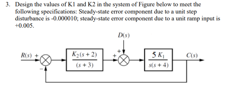 Solved 3. Design the values of K1 and K2 in the system of | Chegg.com