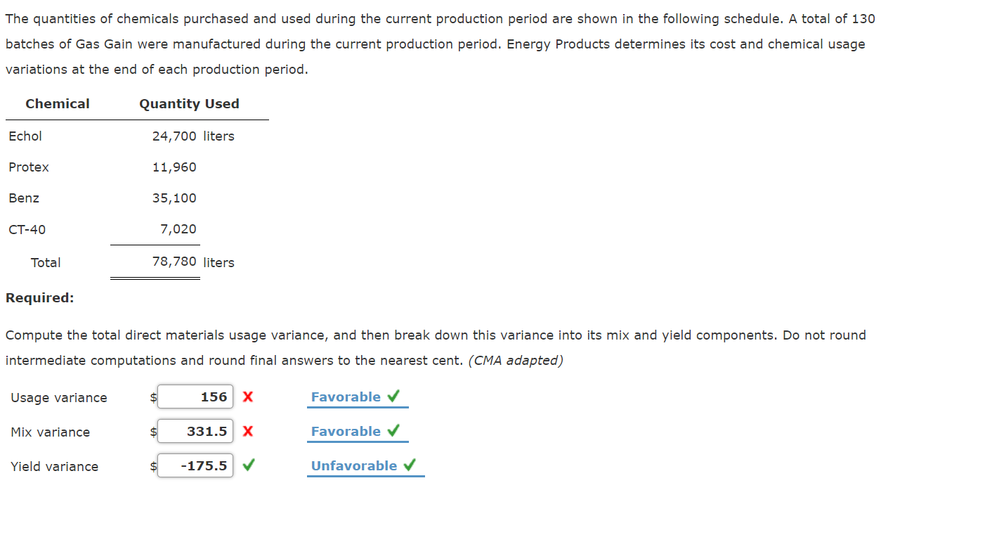 solved-direct-materials-usage-variances-direct-materials-chegg