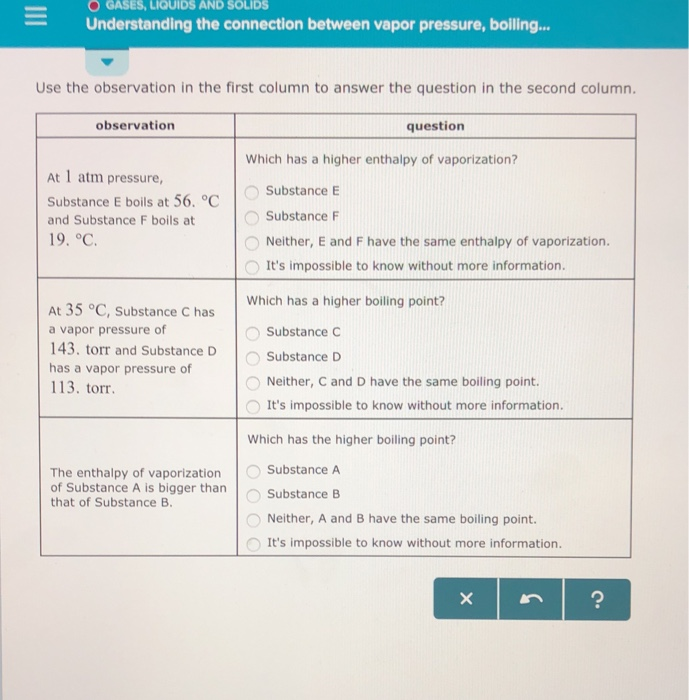 Solved GASES, LIQUIDS AND SOLIDS Understanding the | Chegg.com