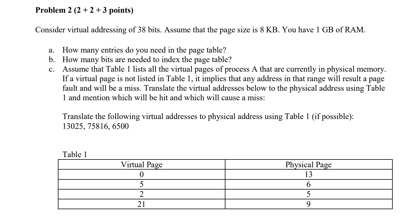 Solved roblem 2(2+2+3 points ) Consider virtual addressing | Chegg.com