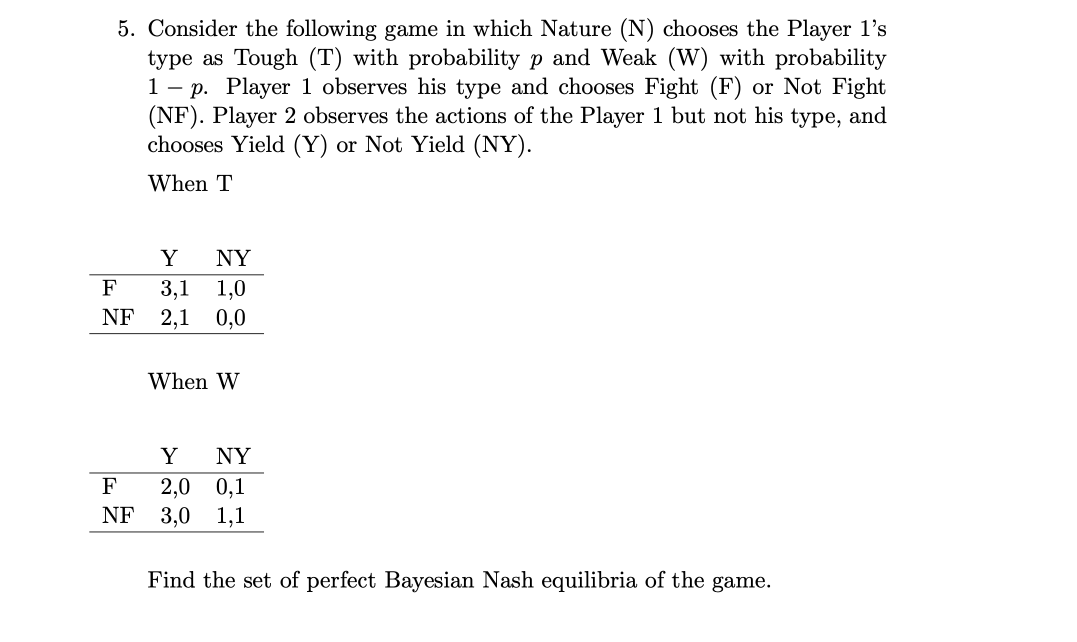 Solved 5. Consider the following game in which Nature (N) | Chegg.com