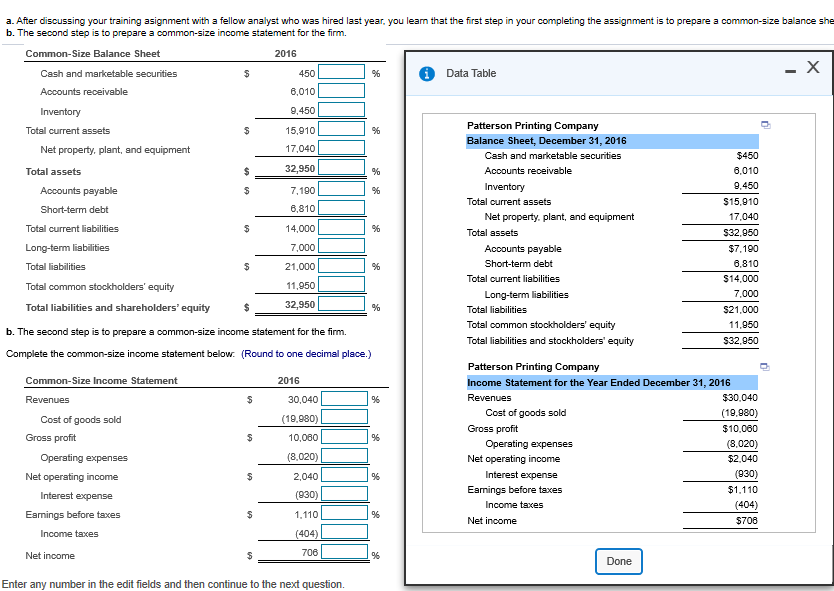 Solved (Preparing Common-size Financial Statements) As The | Chegg.com