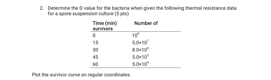 Solved 2. Determine the D value for the bacteria when given | Chegg.com