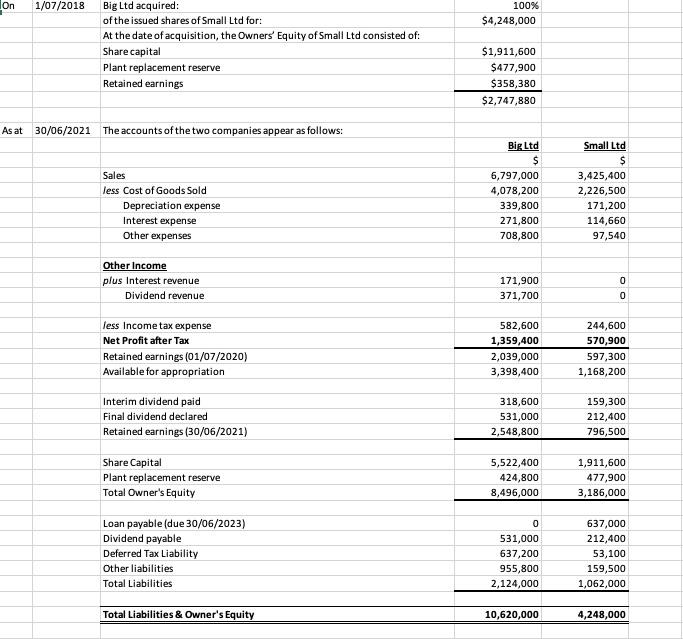 An excel workbook with the following six (6) | Chegg.com