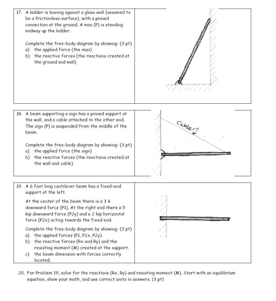 Solved 17. A ladder is leaning against a glass wall (assumed | Chegg.com