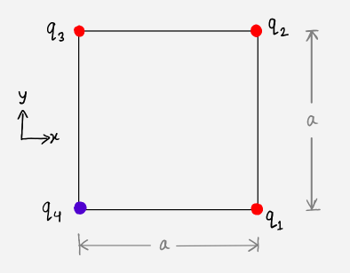 Solved Consider The rectangular arrangement of four point | Chegg.com