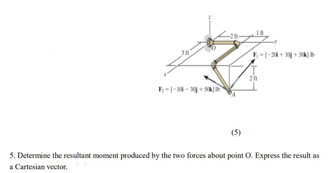 Solved 3 ft F₂=-10-30j +50k) lb (5) F₁-20i+ 10j + 30k) lb 2 | Chegg.com