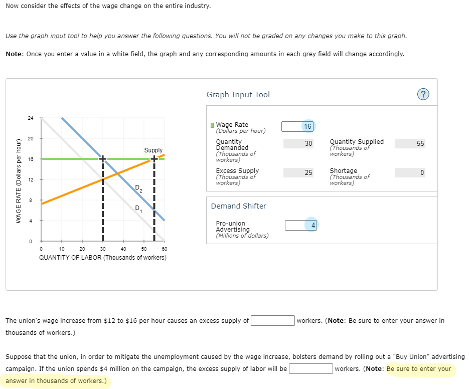 Solved Consider the housing construction industry. Assume | Chegg.com