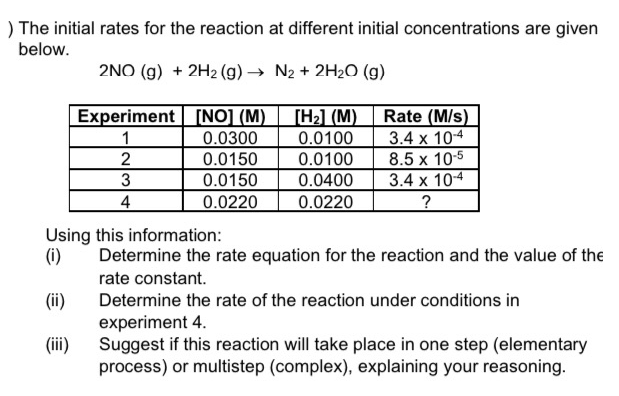 The initial rates for the reaction at different | Chegg.com