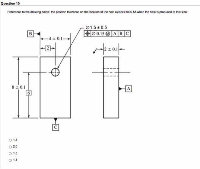 Solved Question 10 Reference to the drawing below, the | Chegg.com