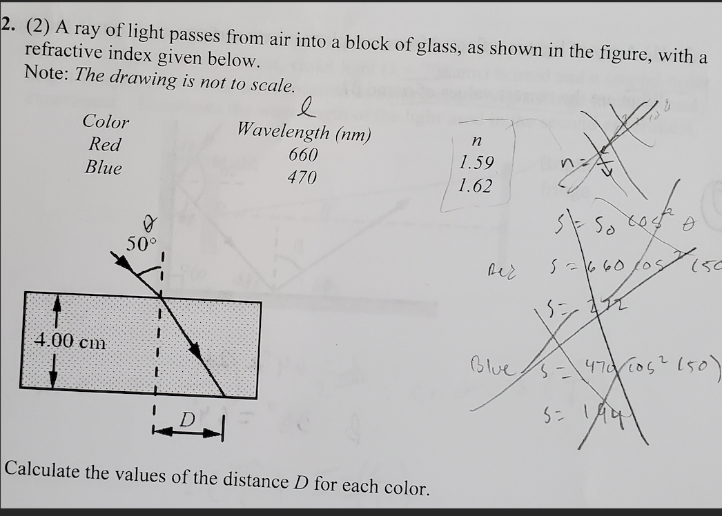 Solved A ray of light passes from air into a block of glass,