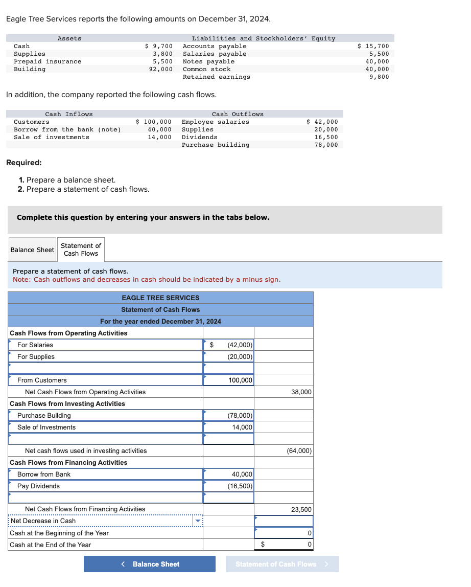 Solved I need help with the Last 3 Lines from Net Cash Flows | Chegg.com