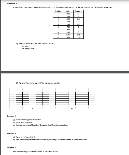 6 Question 1. A manufacturing company makes 10 | Chegg.com