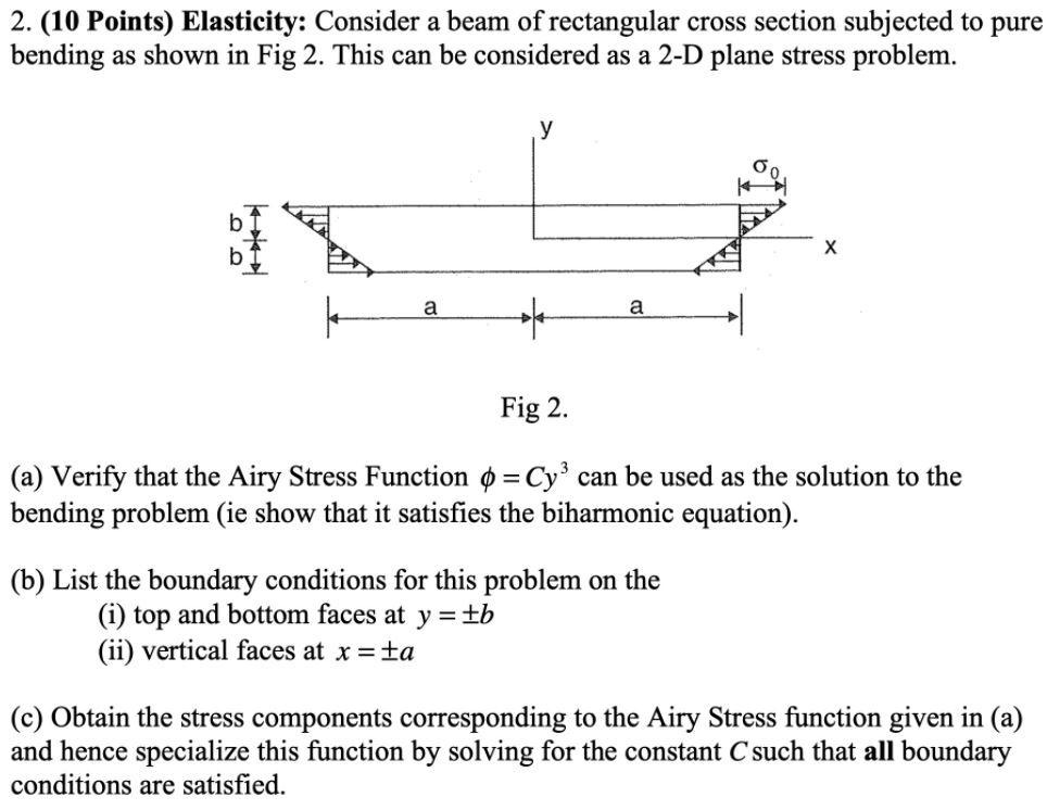 Solved 2. (10 Points) Elasticity: Consider A Beam Of | Chegg.com