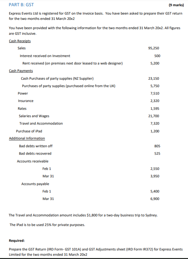 gst discount on ipad