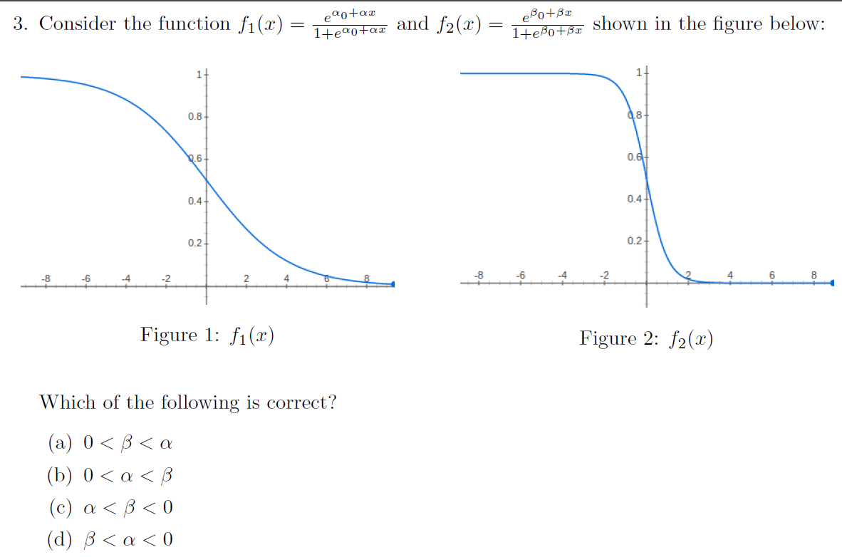 Solved TELL THE DETAILED STEPWISE SOLUTION WITH ALL STEPS | Chegg.com