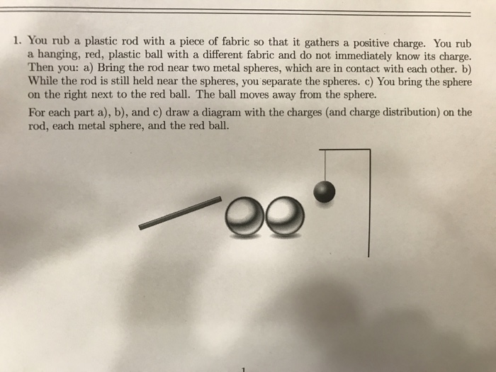 Solved You rub a plastic rod with a piece of fabric so that