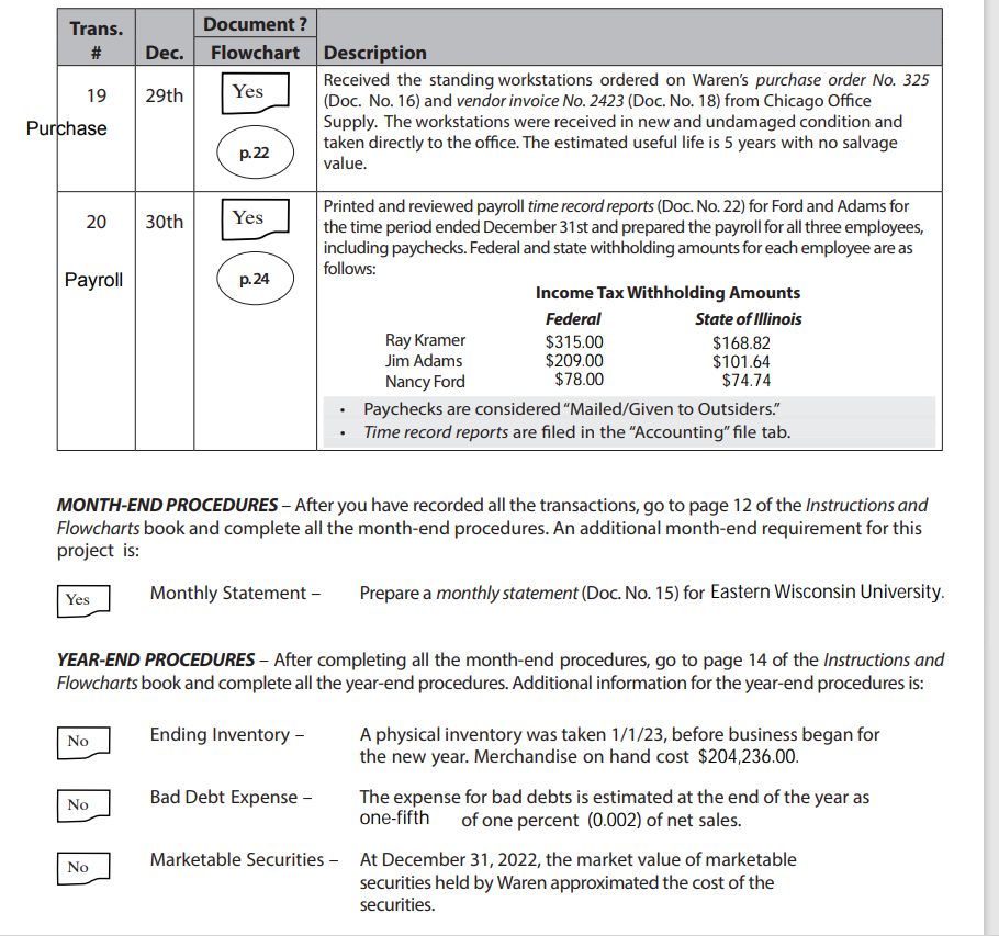 SUA Project Assignment 1: Sales and Cash | Chegg.com