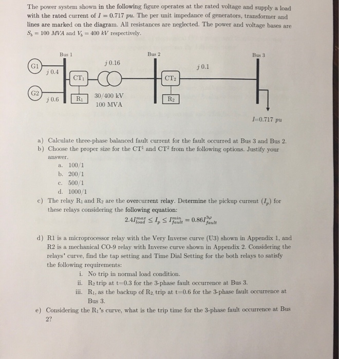 Solved The power system shown in the following figure | Chegg.com