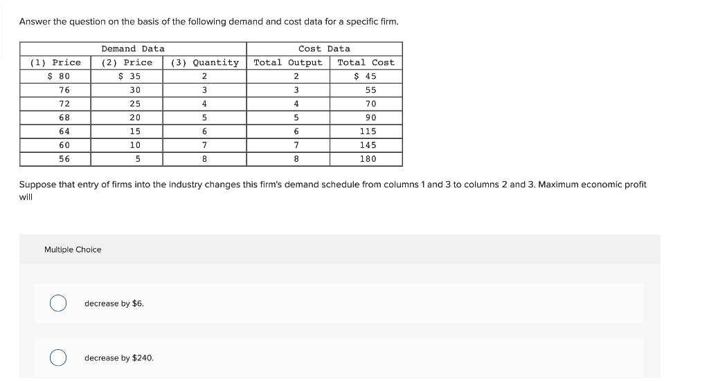 Solved Answer The Question On The Basis Of The Following | Chegg.com