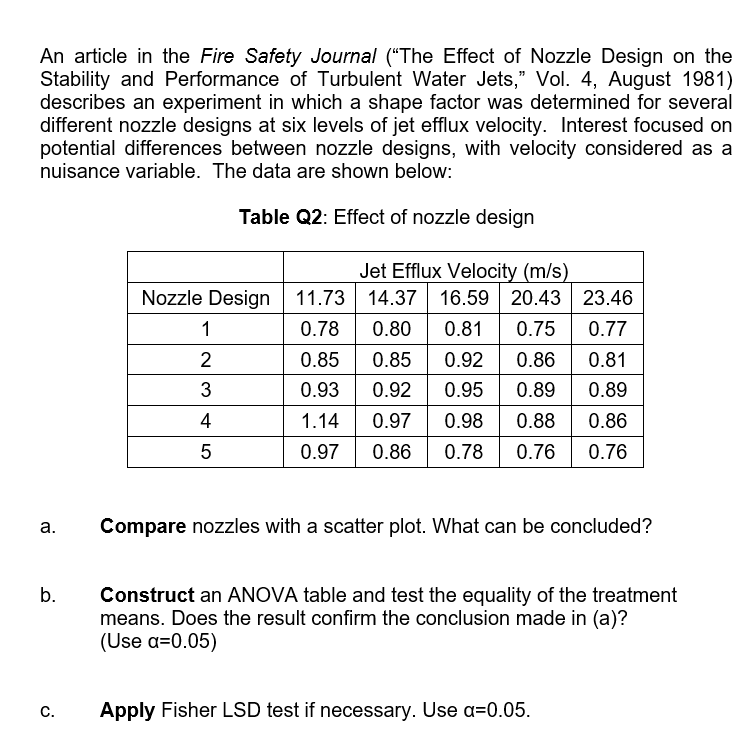 Solved An article in the Fire Safety Journal (