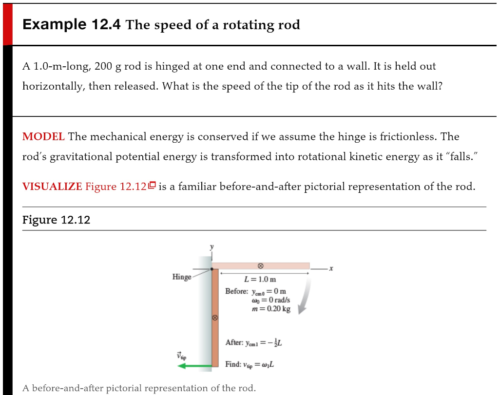(Solved) In Example 12.4 (p. 301), suppose the rod stays on the wall