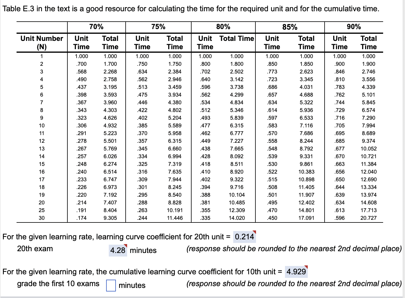 Solved If Professor Laurie Macdonald takes 15 minutes to