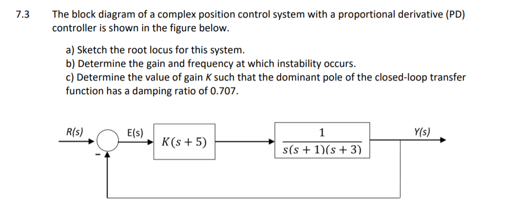 Solved 7.3 The block diagram of a complex position control | Chegg.com