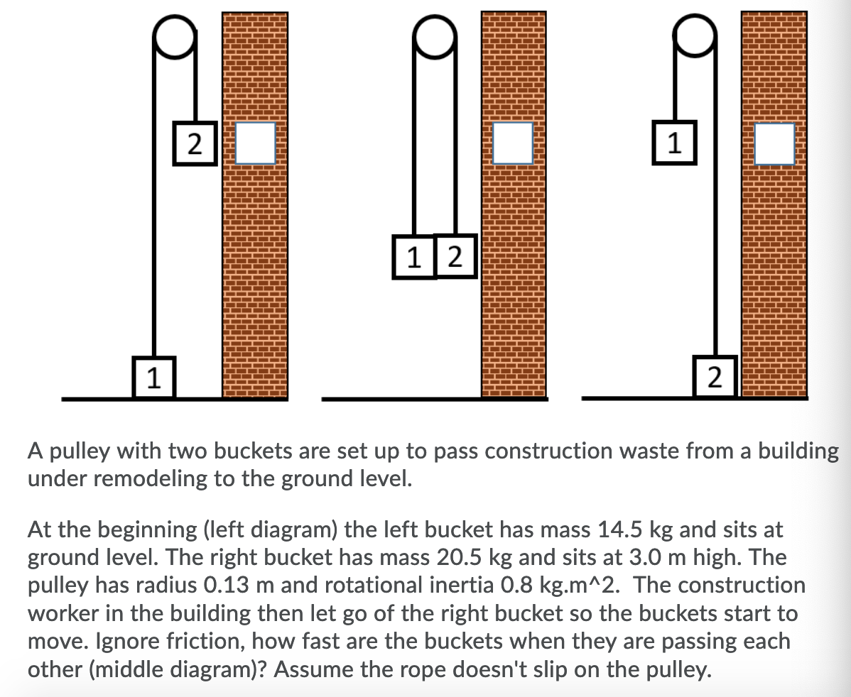 Solved 2 1 12 1 2 A pulley with two buckets are set up to