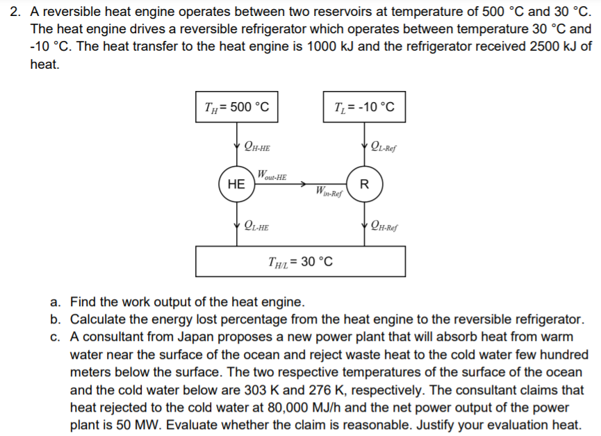 Solved 2. A Reversible Heat Engine Operates Between Two | Chegg.com