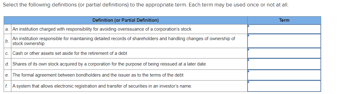 Solved Select the following definitions (or partial | Chegg.com