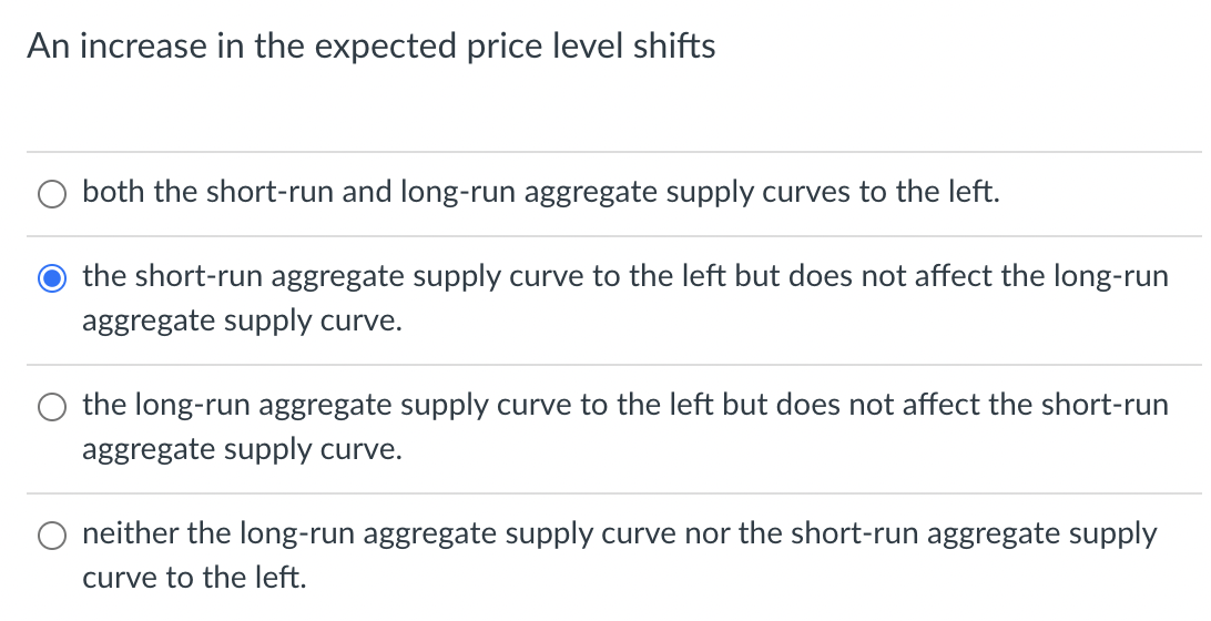 Solved Shifts in aggregate demand affect the price level in