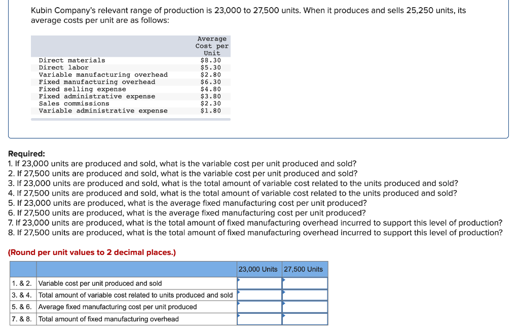 Solved Kubin Company's relevant range of production is | Chegg.com