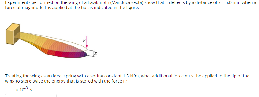 Solved Experiments performed on the wing of a hawkmoth | Chegg.com