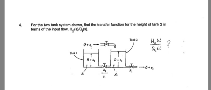 Solved 4. For the two tank system shown, find the transfer | Chegg.com