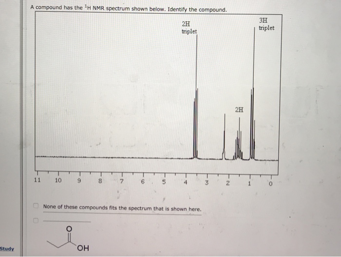 Solved A Compound Has The 1h Nmr Spectrum Shown Below