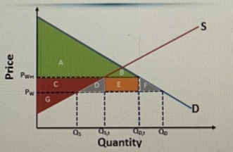 Solved 3 explain the difference between currency devaluation | Chegg.com