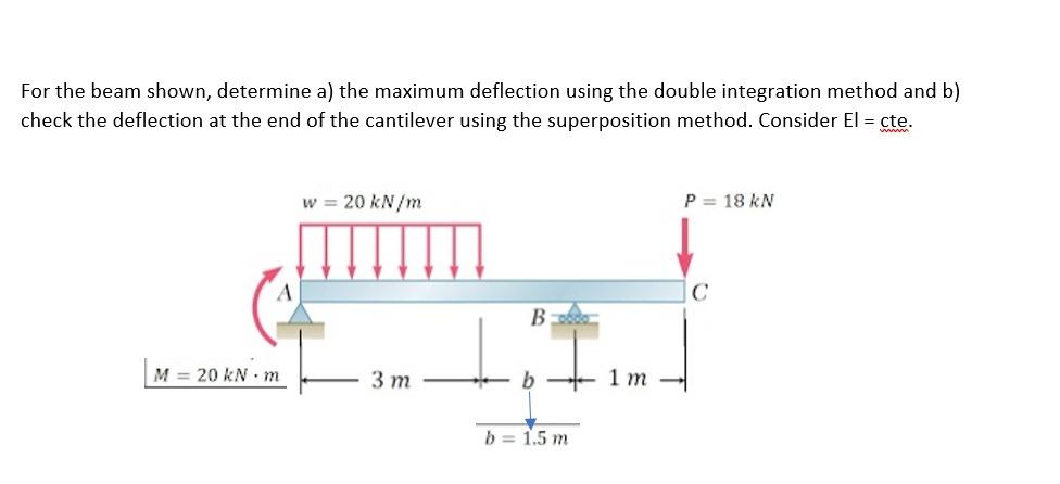 Solved For the beam shown, determine a) the maximum | Chegg.com