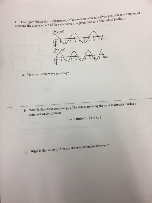 Solved l. The figure shows the displacement y of a traveling | Chegg.com