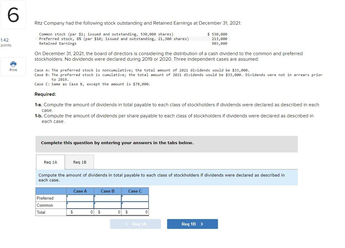 Solved Ritz Company had the following stock outstanding and