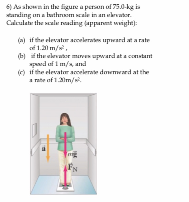 Solved 6) As shown in the figure a person of 75.0kg is