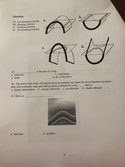 Solved Matching b. 39. non plunging syncline a 40 plunging | Chegg.com