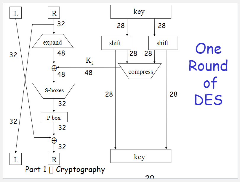 Solved Please write C code for the following problem. In | Chegg.com