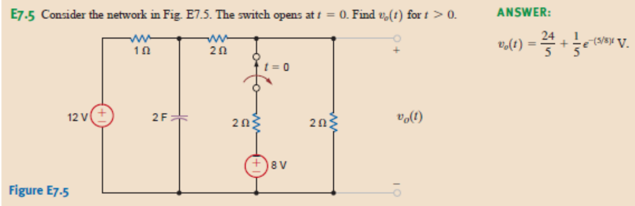 Solved E7.5 ﻿Consider the network in Fig. E7.5. ﻿The switch | Chegg.com