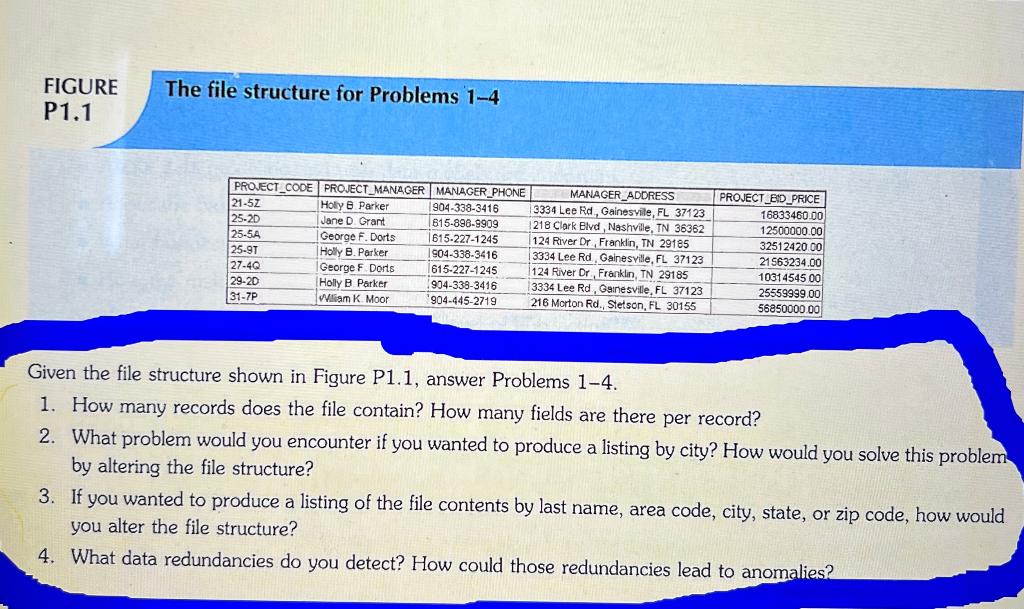 FIGURE
The file structure for Problems 1-4
P1.1
Given the file structure shown in Figure P1.1, answer Problems 1-4.
1. How ma