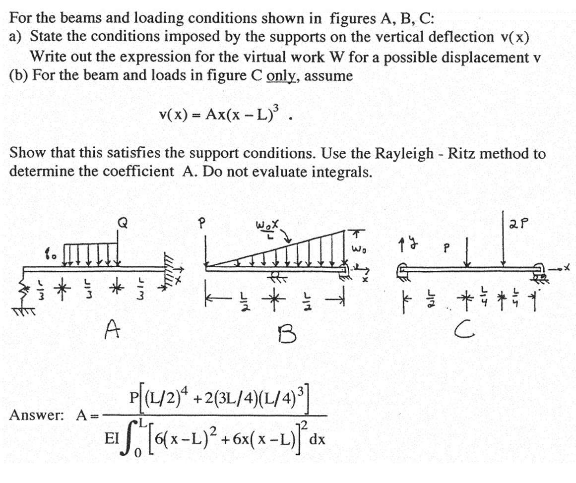 For The Beams And Loading Conditions Shown In Figu Chegg Com