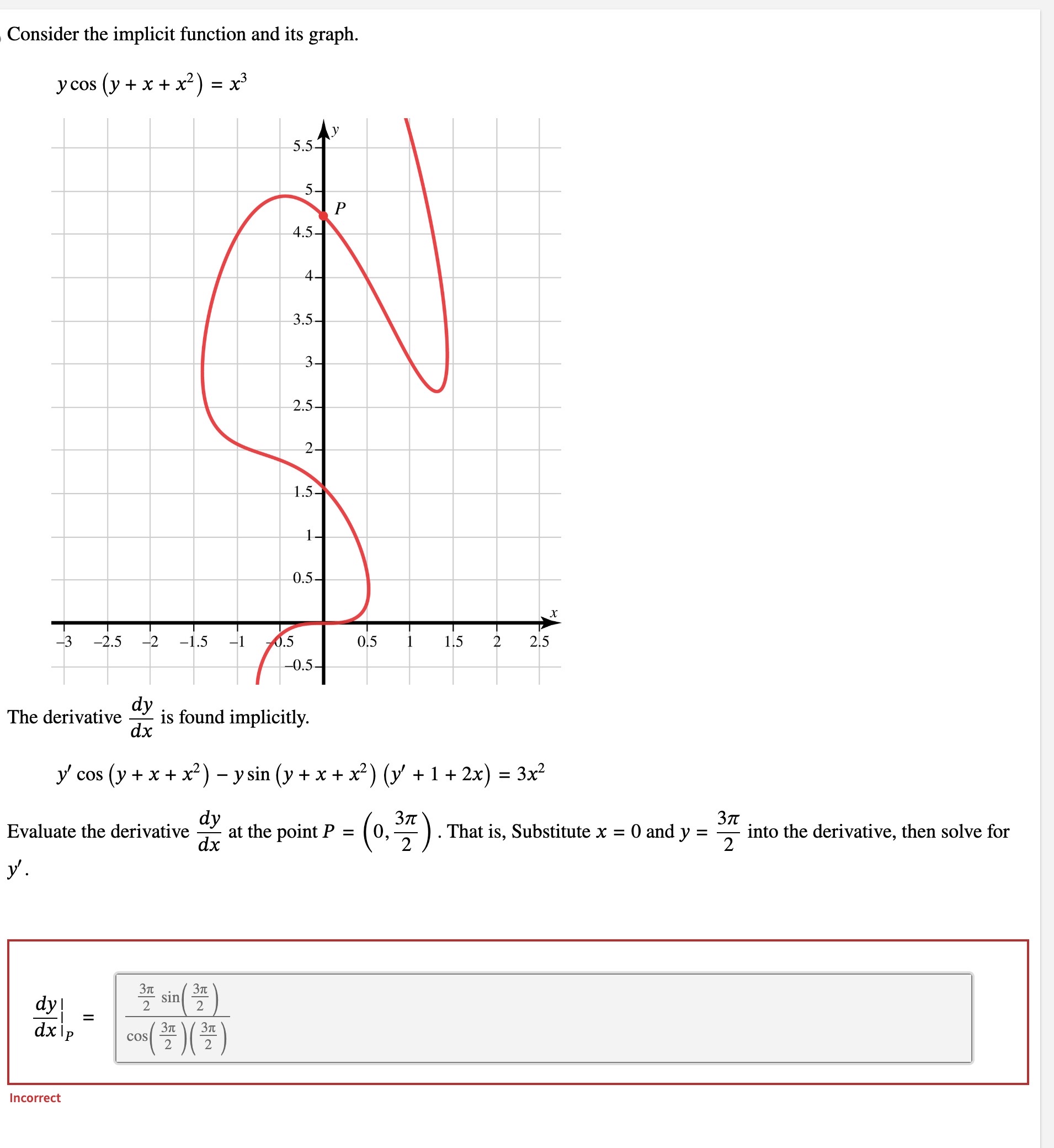 solved-consider-the-implicit-function-and-its-graph-chegg