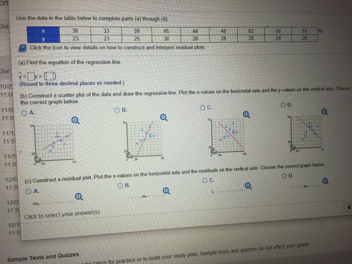 Solved Use the data in the table below to complete parts (a) | Chegg.com
