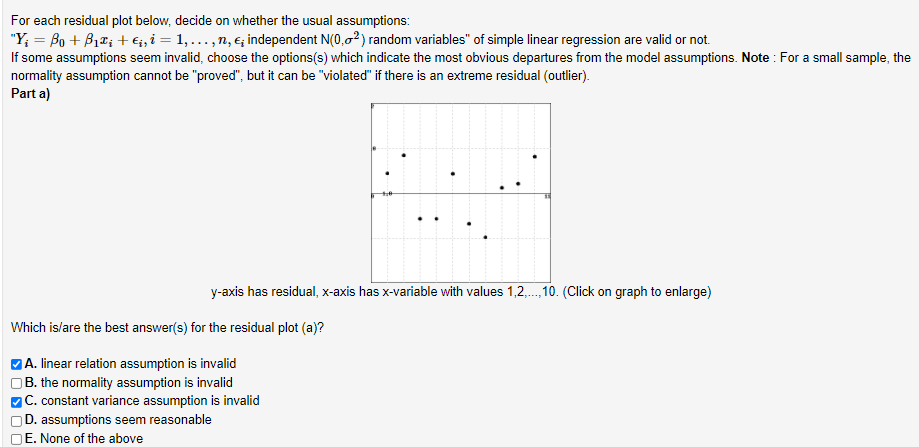 Solved For Each Residual Plot Below, Decide On Whether The | Chegg.com