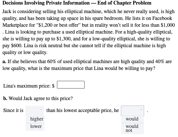 Maximum Listing Price Problem - Answer HQ